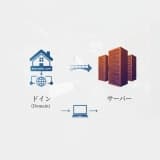 Webサイト初心者必見!ドメインとサーバーの違いを徹底解説:失敗しない選び方